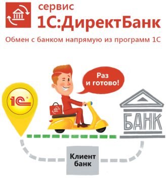 ДиректБанк
