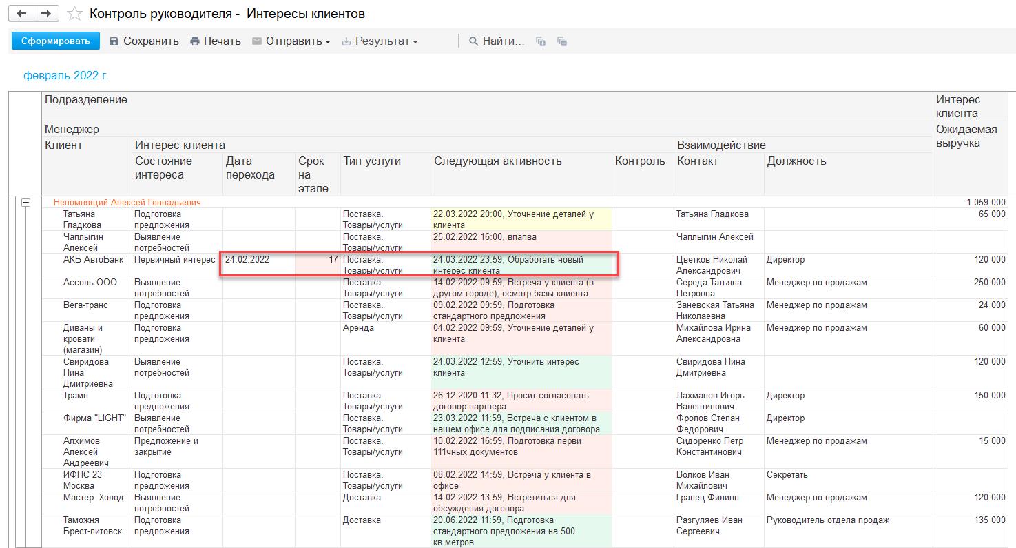 1С:CRM — 1С: Содействие Автоматизации Бизнеса