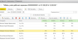 05-Табель учета рабочего времени
