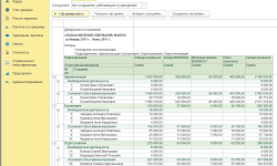 07-Свод универсальный